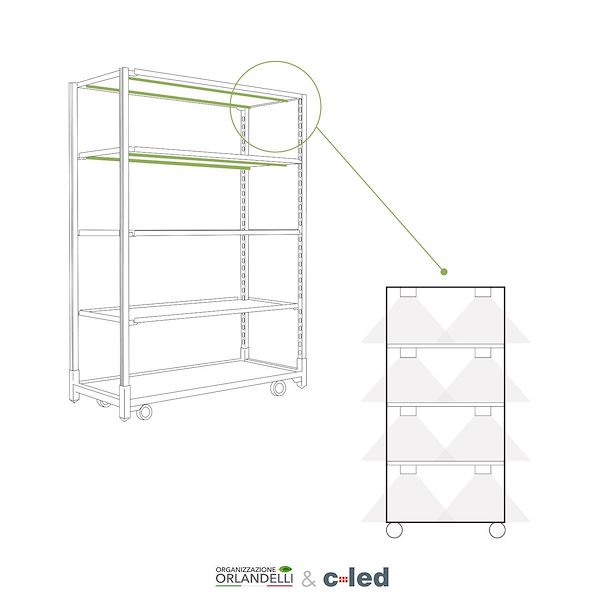 DC trolley with LED lights kit for MICROGREENS - 8 lamps