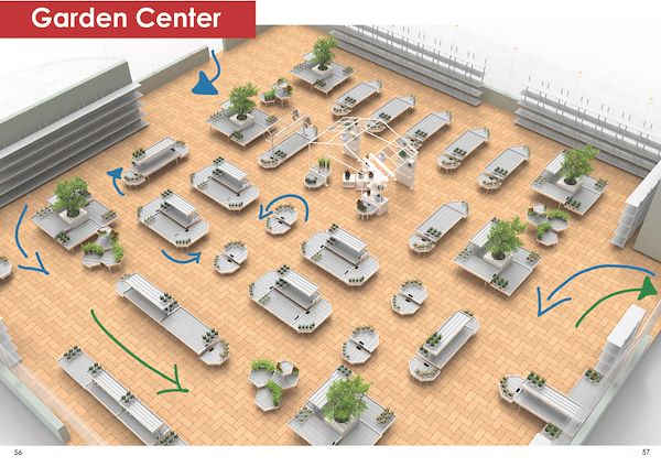 PORTFOLIO - GARDEN CENTER IDENTITY - È TEMPO DI NUOVI PROGETTI