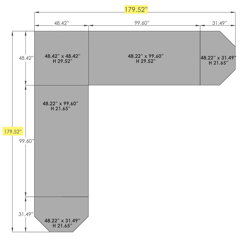 Corner Set