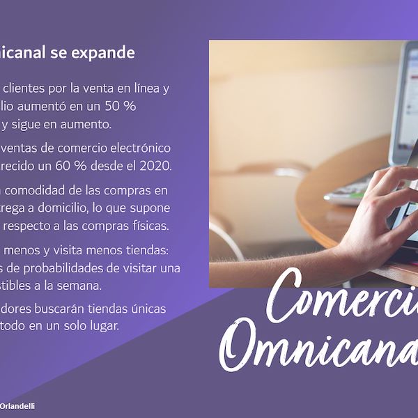 Garden Trends Report 2023 - Primera parte