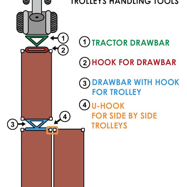 drawbar with hook