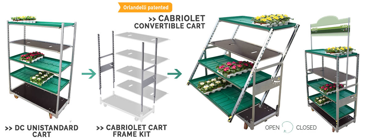 Armadura carrito cabriolet