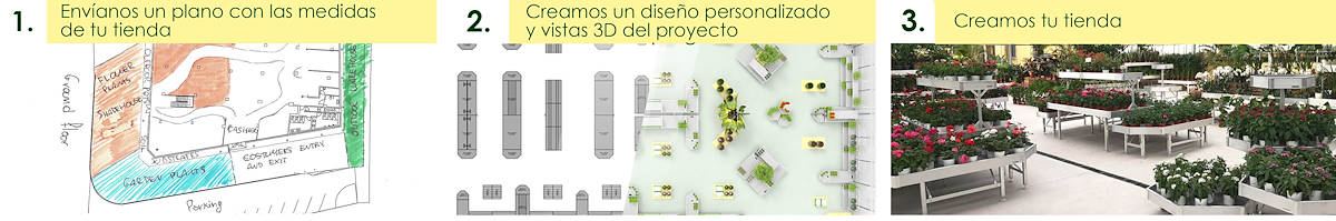 Diseño de Centro de Jardinería