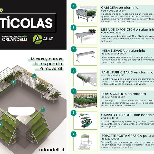 El proyecto Orlandelli-Hobby para plantas hortícolas