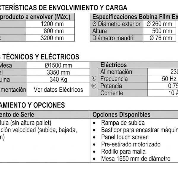 Máquina envolvedora automática