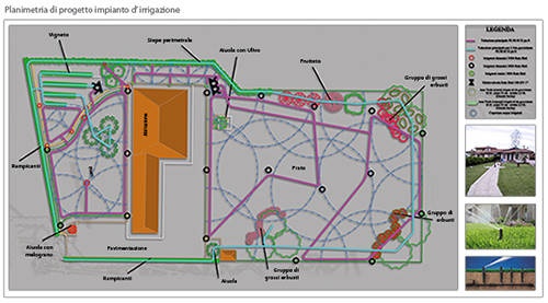 La Progettazione di un impianto d’ irrigazione interrato con PRO Landscape