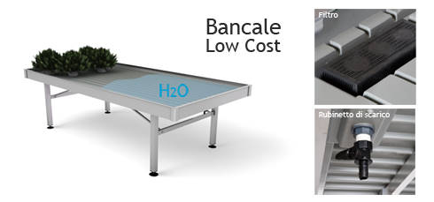 L'irrigation pour le point de vente